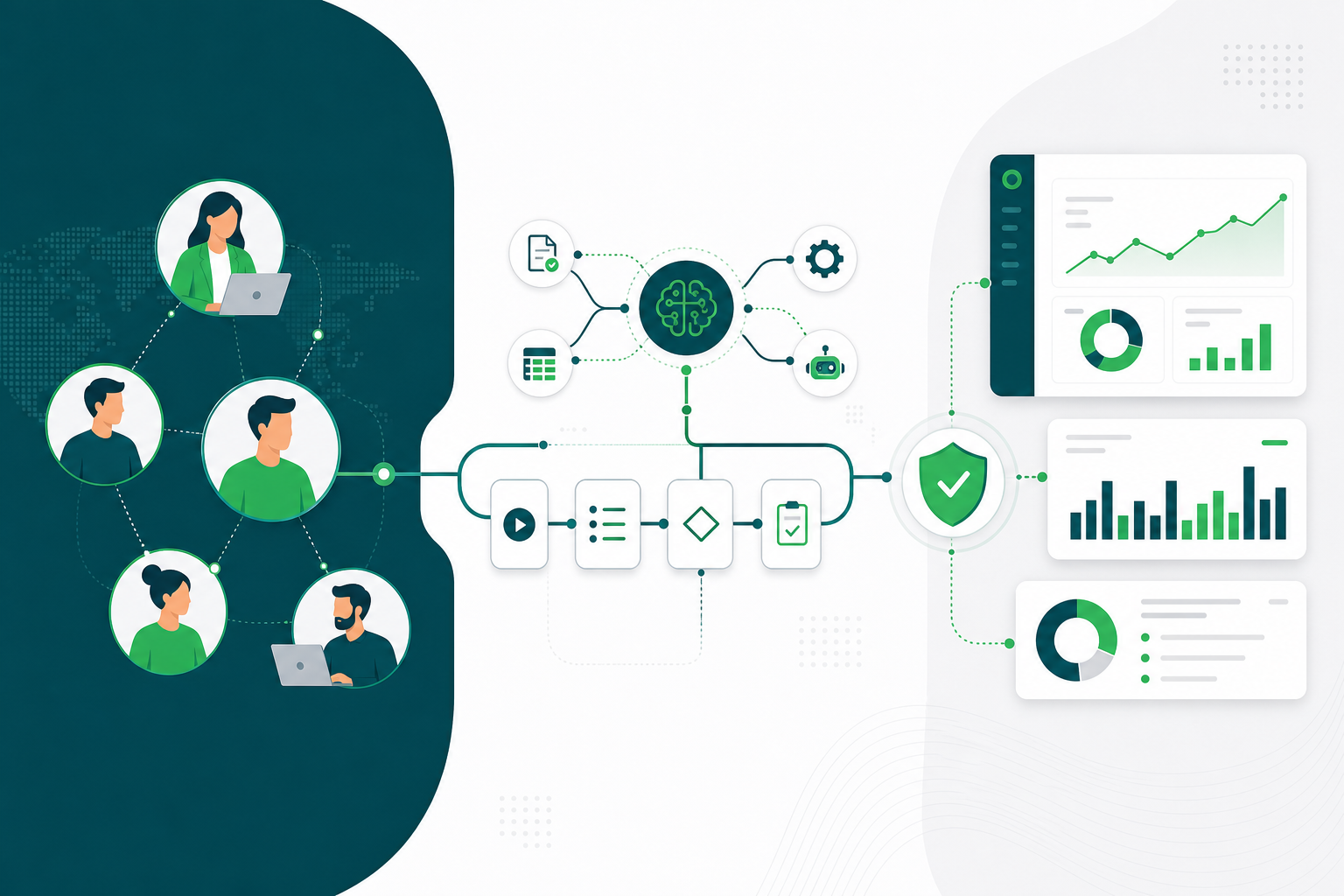 VirtualRep execution system connecting people, AI, process, QA, and reporting