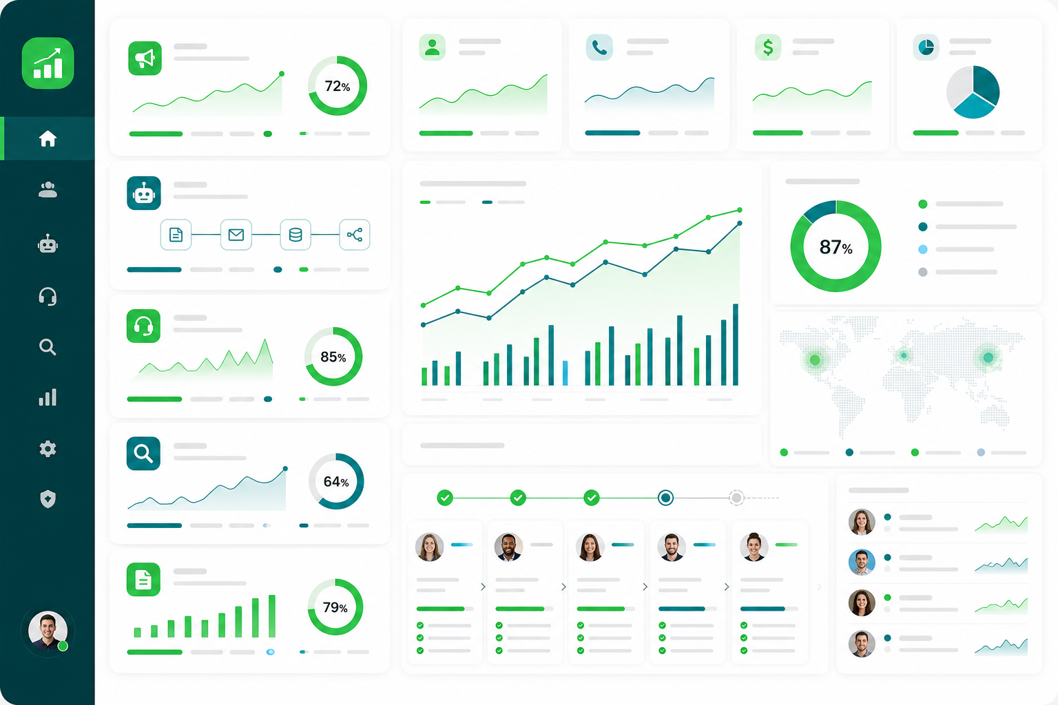 VirtualRep execution proof dashboard across marketing, AI, and operations